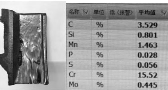 葉片磨損情況及金相數(shù)據